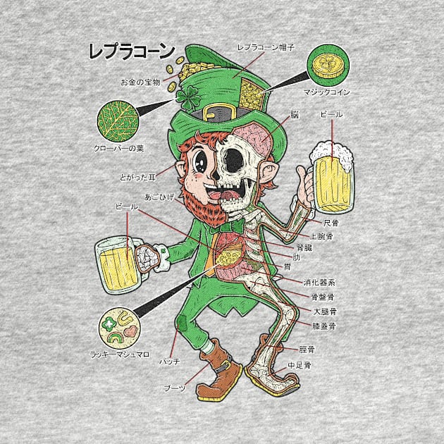 LEPRECHAUN ANATOMY by Firebrander